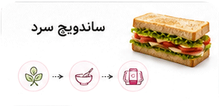 مسیر تولید ساندویچ سرد به فا